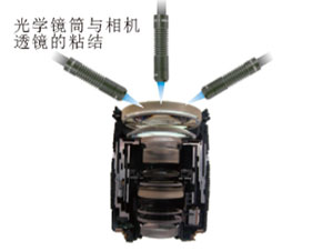 數碼鏡頭