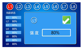 level模式